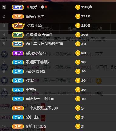 🎶琴儿🎶涅槃重生的图片