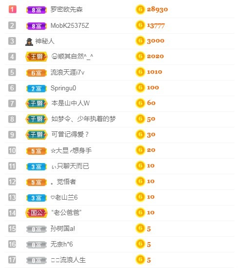 小蛋挞休～的图片