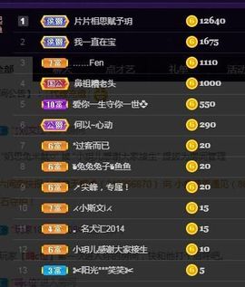 玥儿呢主播照片
