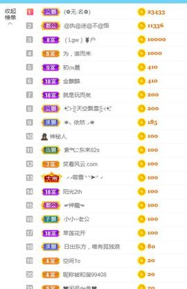 金麒麟安静唱歌🎤主播照片
