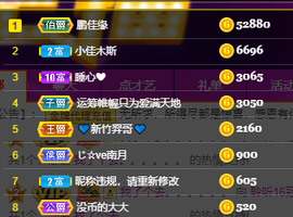 聆听~也想有人疼的图片