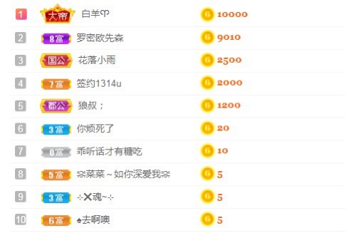 小蛋挞休～的图片