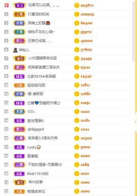 呆呆娜♥♥唱歌呐主播照片