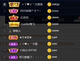 安琪同学主播照片