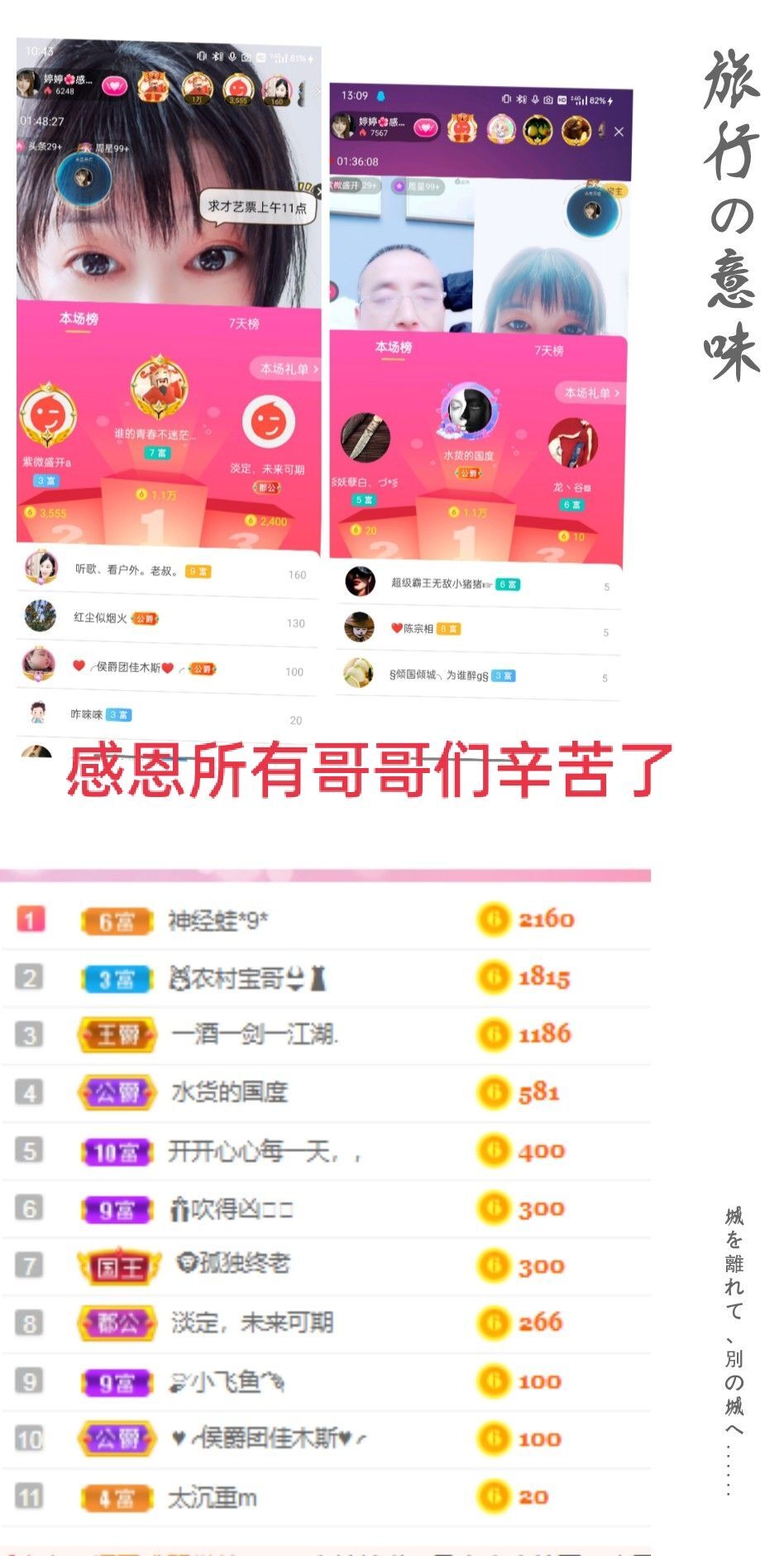 婷婷💕感恩有你陪伴的图片