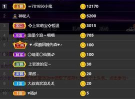 上官暂休(调整心态）主播照片