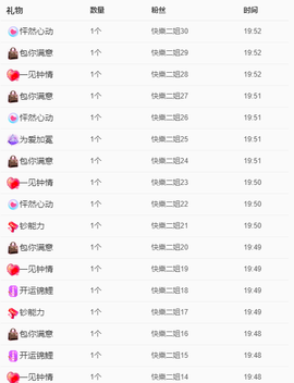 ◐惠主，2388◐的图片