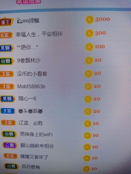 💞二姐💞的图片