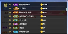 梨莎挺住啊主播照片