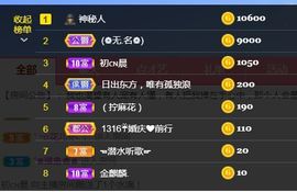金麒麟安静唱歌🎤主播照片
