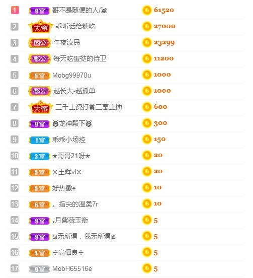 小蛋挞休～的图片
