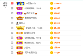 ◐惠主，2388◐的图片