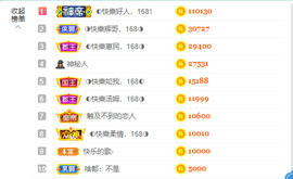 ◐惠主，2388◐的图片