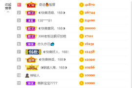 ◐惠主，2388◐的图片