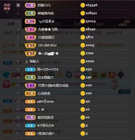 77@7的图片