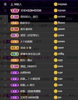 恋歌爱唱歌主播照片