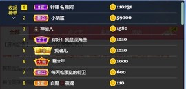 娜塔莎退主播照片