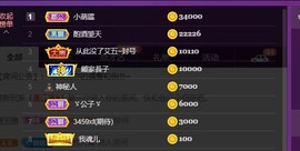 娜塔莎退主播照片