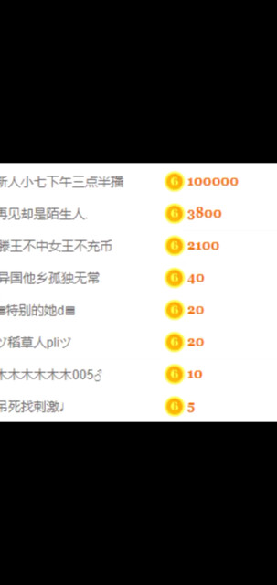 感谢玩世不恭哥哥的千