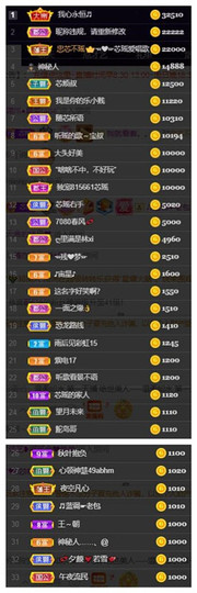 芯瑶❤️爱唱歌～主播照片