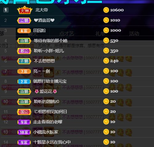 聆听~福妞儿的图片