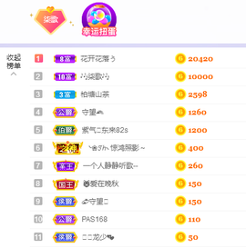 🎶柒歌不舒服休息主播照片