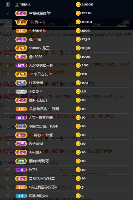 龙三暂休！的图片