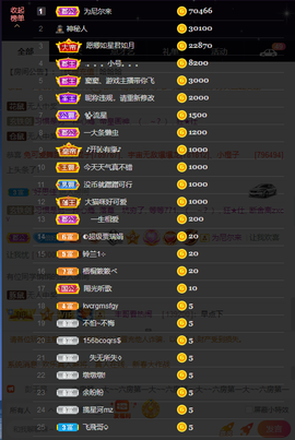 窦窦，家里有事休息了主播照片