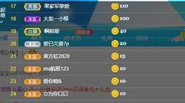 北家幸运果主播照片