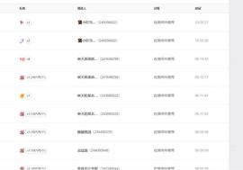 北家幸运果主播照片