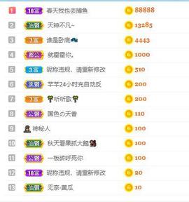 北家幸运果主播照片
