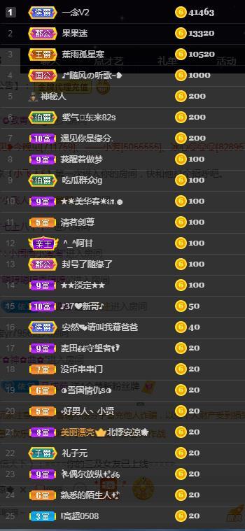 一字马~依棠的图片