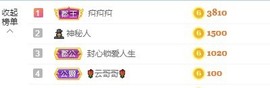 微晨美女主播照片