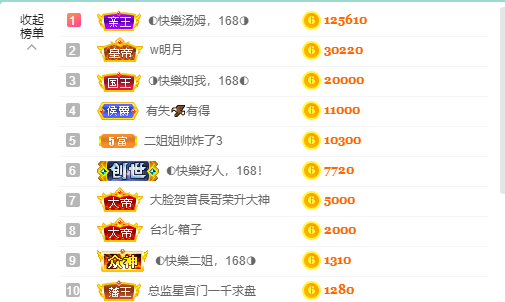 ◐惠主，2388◑的图片