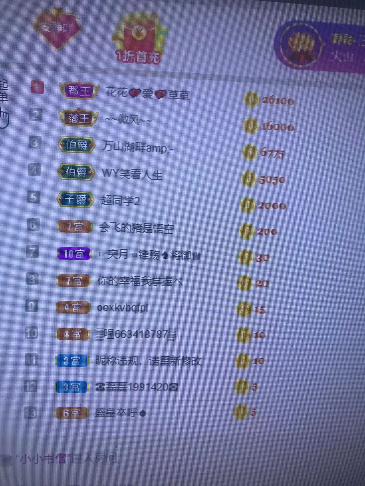 静静想升级呀的图片