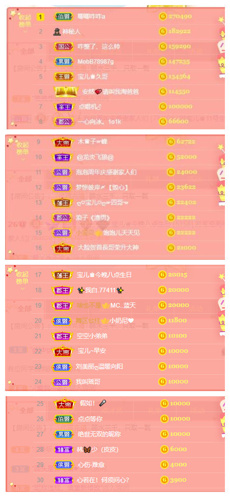 宝儿♚宝儿的图片