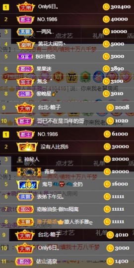 娜扎🧸的图片