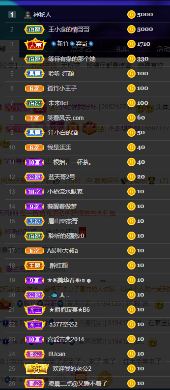 聆听~福妞儿的图片