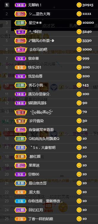 一字马~依棠的图片