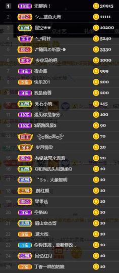 一字马~依棠主播照片