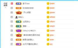 龙龙求关注的图片