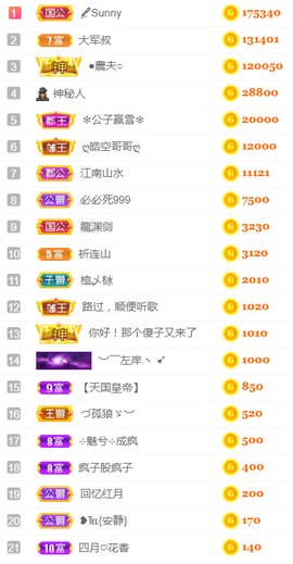 ╰❥℡冰雪每天40首主播照片