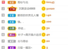 保护我方小北主播照片