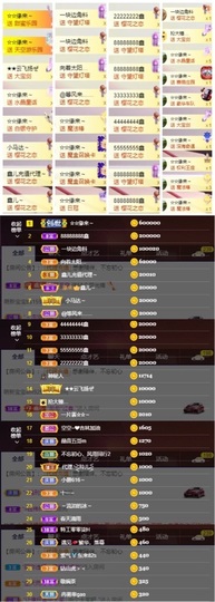 鑫儿～主播照片