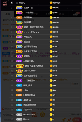窦窦，家里有事休息了主播照片