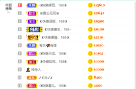 ◐惠主，2388◐的图片