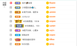 ◐惠主，2388◐的图片