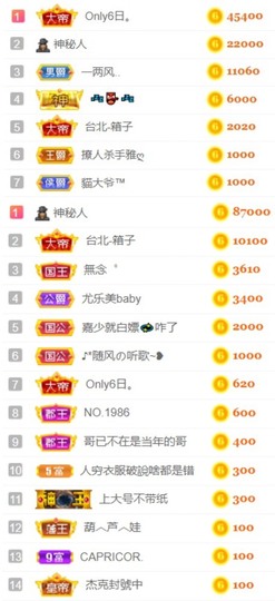 娜扎🧸的图片