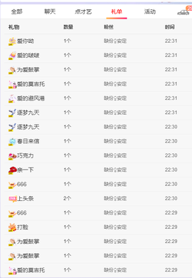🎶柒歌不舒服休息主播照片