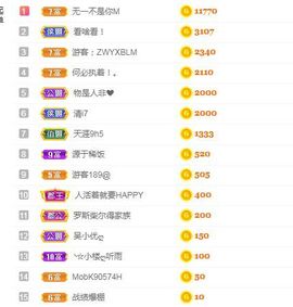 心中无结。。主播照片
